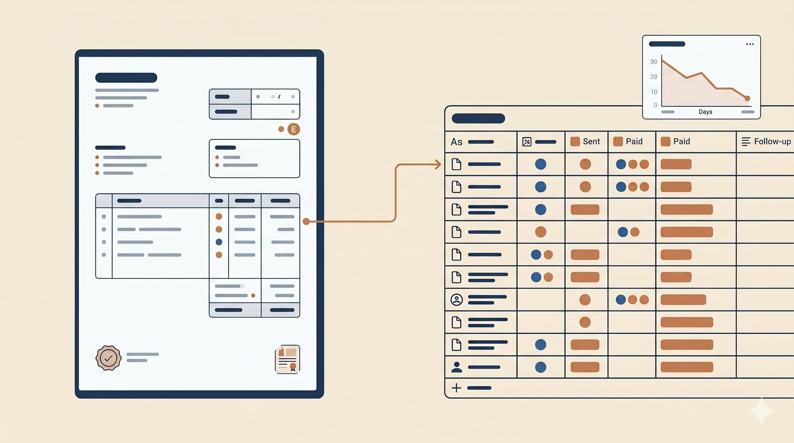 Notion factures freelance : workflow avec séparation entre logiciel d'émission et suivi Notion